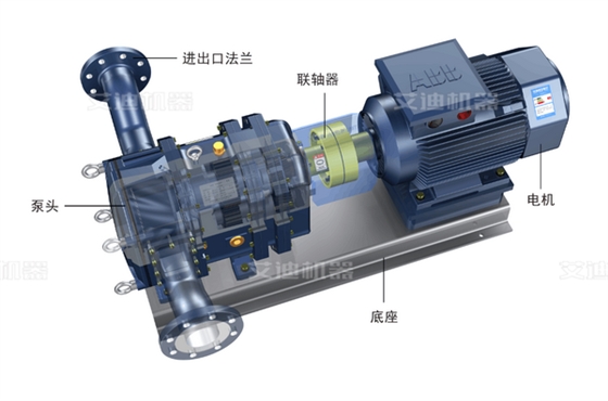 艾迪機器專業(yè)生產餐廚垃圾泵生產廠家 艾迪機器專業(yè)生產餐廚垃圾泵生產廠家