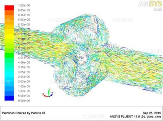 凸輪轉(zhuǎn)子泵的管道設(shè)計(jì)一般要求 凸輪轉(zhuǎn)子泵的管道設(shè)計(jì)一般要求