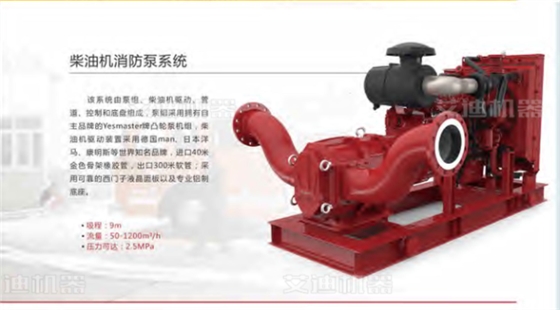 教你如何處理消防泵的故障.png 教你如何處理消防泵的故障.png