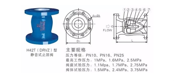 止回閥.png 止回閥.png