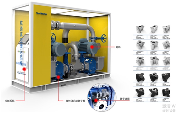 高鐵卸污機(jī)組裝置.jpg 高鐵卸污機(jī)組裝置.jpg