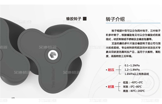 凸輪泵橡膠轉子介紹.jpg 凸輪泵橡膠轉子介紹.jpg