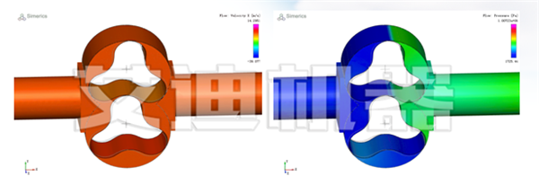 凸輪轉(zhuǎn)子泵流場(chǎng)分析_副本.png 凸輪轉(zhuǎn)子泵流場(chǎng)分析_副本.png