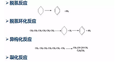 化學(xué)原理 化學(xué)原理