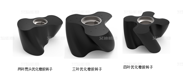 艾迪機器改良版轉(zhuǎn)子.png 艾迪機器改良版轉(zhuǎn)子.png