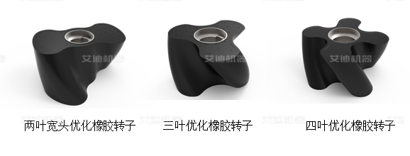 艾迪機器彈性體旋轉(zhuǎn)橡膠轉(zhuǎn)子 艾迪機器彈性體旋轉(zhuǎn)橡膠轉(zhuǎn)子