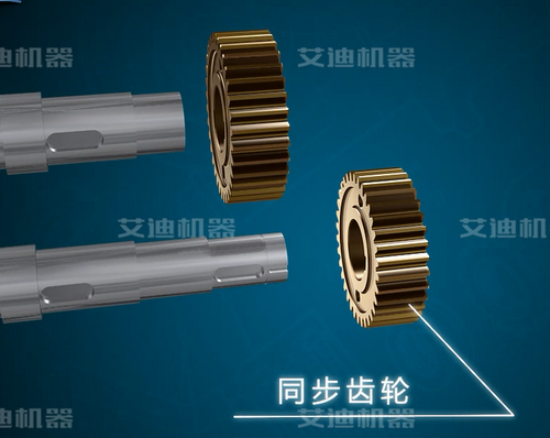 同步齒輪.png 同步齒輪.png