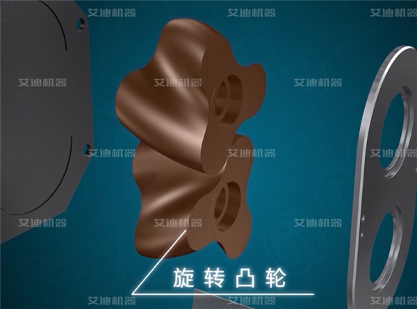 污水泵葉輪 污水泵葉輪