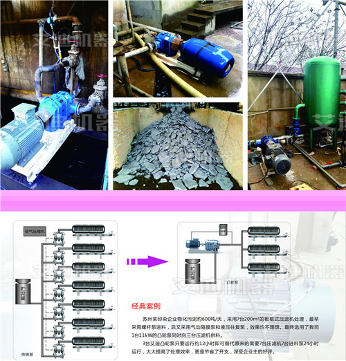 經(jīng)典案例-印染污泥產(chǎn)品的應用.jpg 經(jīng)典案例-印染污泥產(chǎn)品的應用.jpg