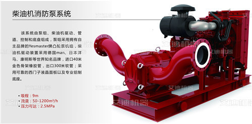 柴油機(jī)消防泵系統(tǒng)應(yīng)用.jpg