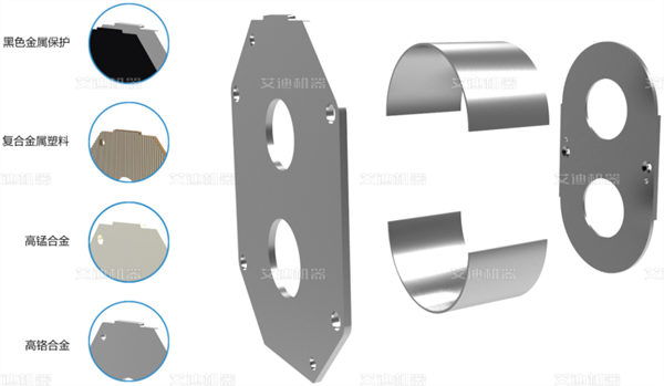 耐磨襯板和襯套--彈性體凸輪轉(zhuǎn)子泵 耐磨襯板和襯套--彈性體凸輪轉(zhuǎn)子泵