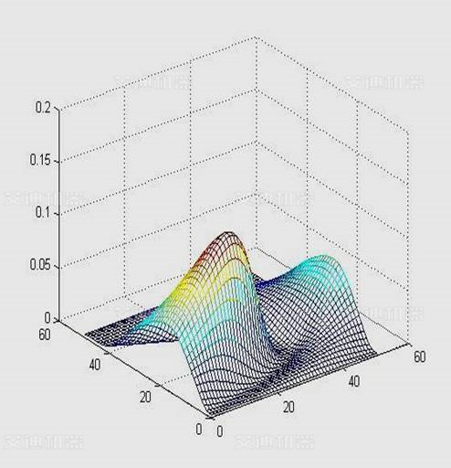 真空泵及抽氣系統(tǒng)常見故障 真空泵及抽氣系統(tǒng)常見故障