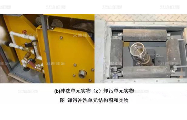 瀉污沖洗單元結(jié)構(gòu)和實(shí)物圖.jpg 瀉污沖洗單元結(jié)構(gòu)和實(shí)物圖.jpg