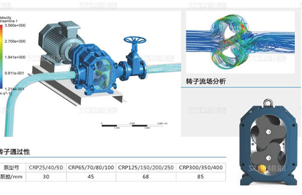 凸輪泵雜質通過性實驗.jpg 凸輪泵雜質通過性實驗.jpg