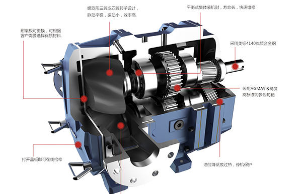 彈性體凸輪轉(zhuǎn)子泵分解圖.jpg 彈性體凸輪轉(zhuǎn)子泵分解圖.jpg