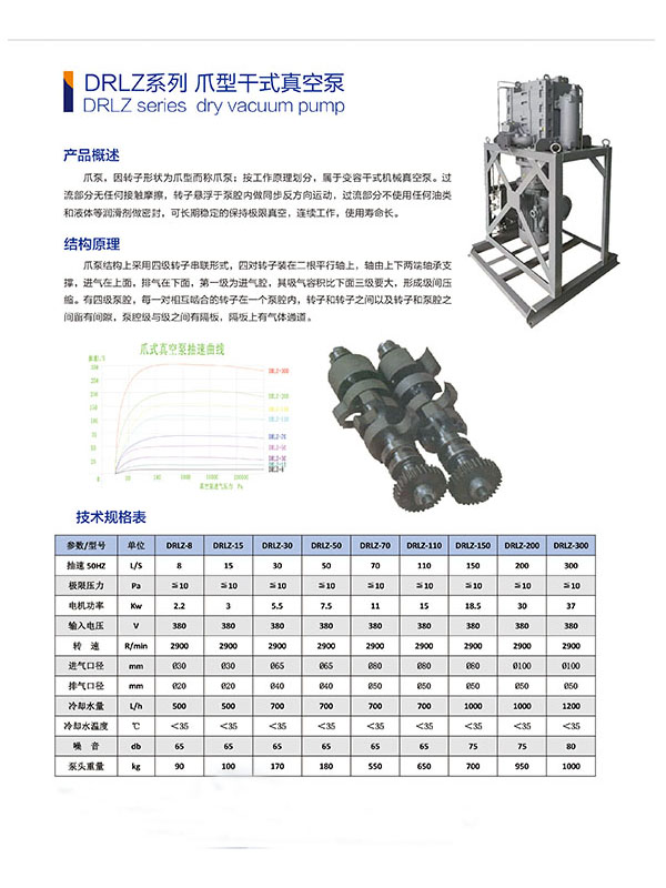 爪型干式真空泵產(chǎn)品概述.jpg 爪型干式真空泵產(chǎn)品概述.jpg