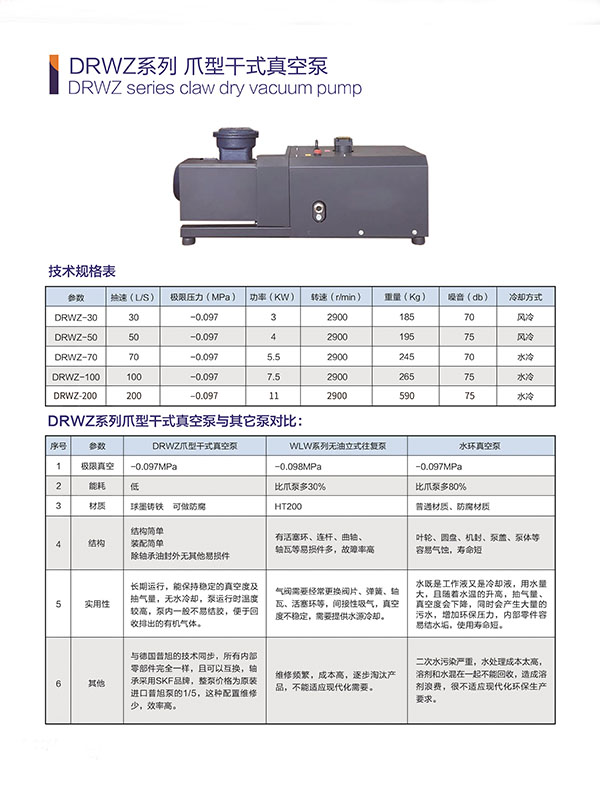 爪型干式真空泵產(chǎn)品概述2.jpg 爪型干式真空泵產(chǎn)品概述2.jpg